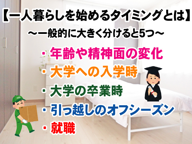 一人暮らしは始めるタイミングとは メリット デメリットも合わせてご紹介 奈良賃貸のマサキ