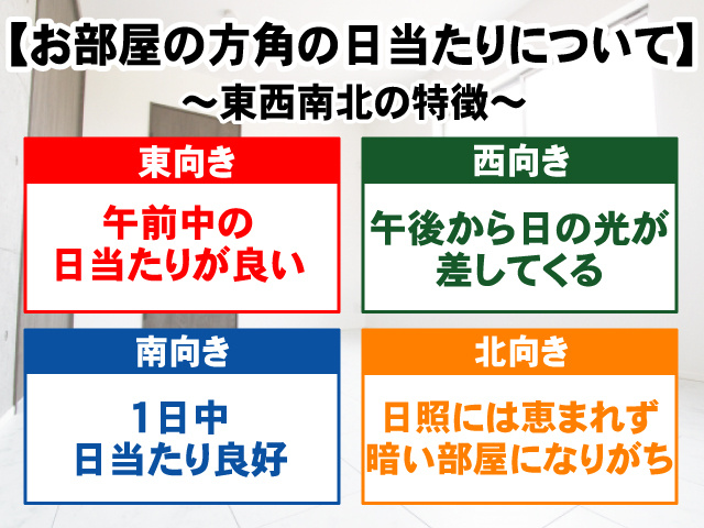 日当たりのいい部屋 は本当にいい部屋 お部屋の方角について 奈良賃貸のマサキ