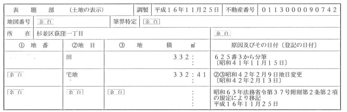 地目「畑・田」に注意の画像