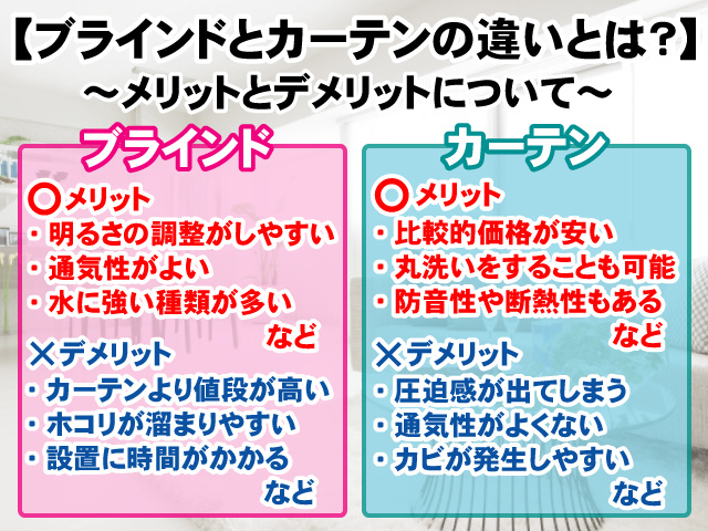 【ブラインドとカーテンの違いとは？】メリットとデメリットについての画像