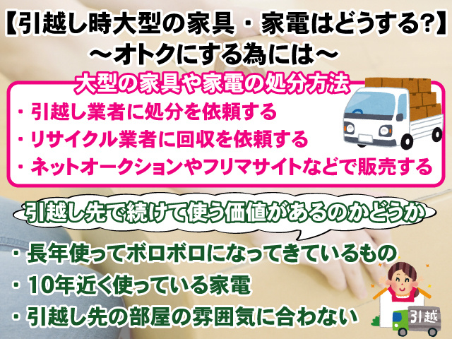 【遠方への引越し大型の家具・家電はどうする？】処分方法についての画像