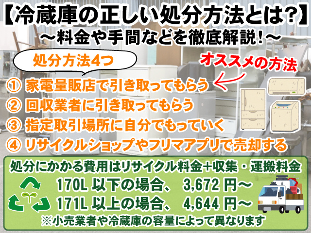 【冷蔵庫の正しい処分方法とは？】かかる料金や手間などを徹底解説！の画像