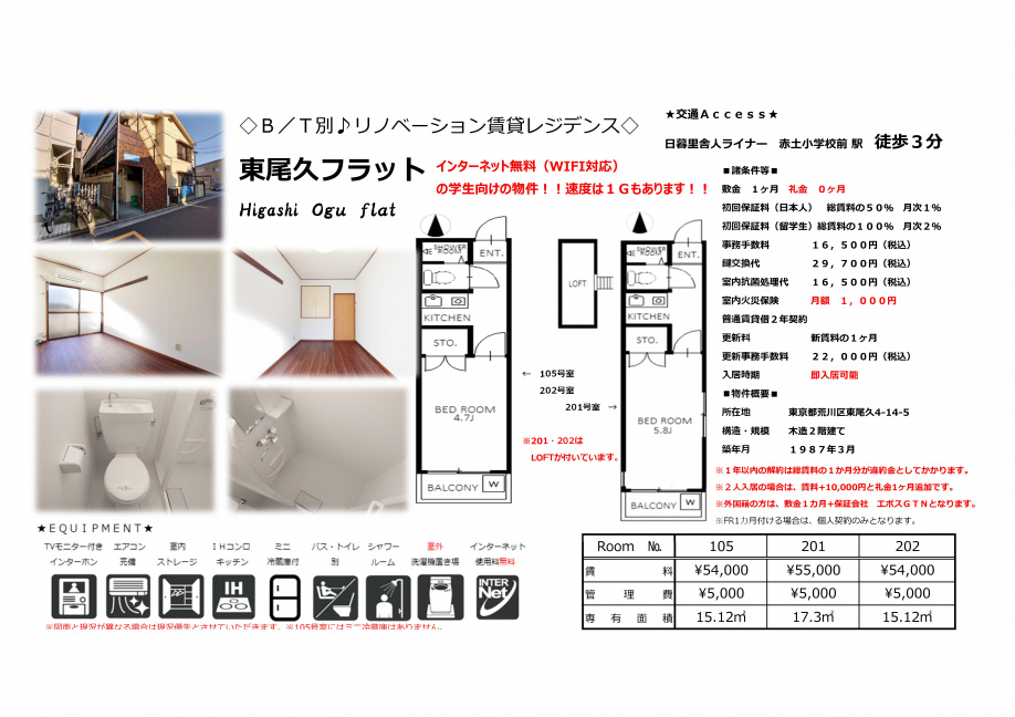 リノベーション工事が完了しました！！の画像