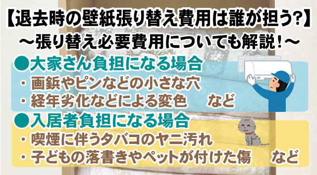 【最新版】退去時の壁紙張り替え費用は誰が担う？張り替え必要費用についても解説！の画像
