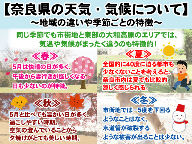 【奈良県の天気・気候について】地域の違いや季節ごとの特徴をご紹介の画像