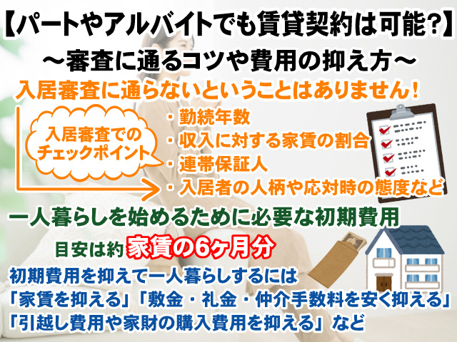 【パートやアルバイトでも一人暮らしはできる？】審査に通るコツや費用の抑え方の画像
