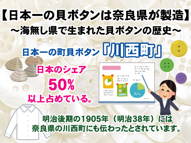 【日本一の貝ボタンは奈良県が製造】海無し県で生まれた貝ボタンの歴史の画像