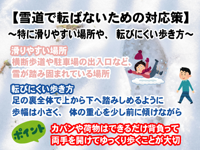 【雪道で転ばないための対応策】特に滑りやすい場所や、転びにくい歩き方の画像