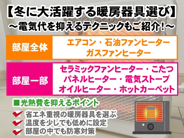 【冬に大活躍する暖房器具選び】電気代を抑えるテクニックもご紹介！の画像