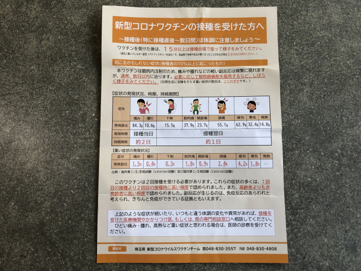 新型コロナワクチン接種の画像
