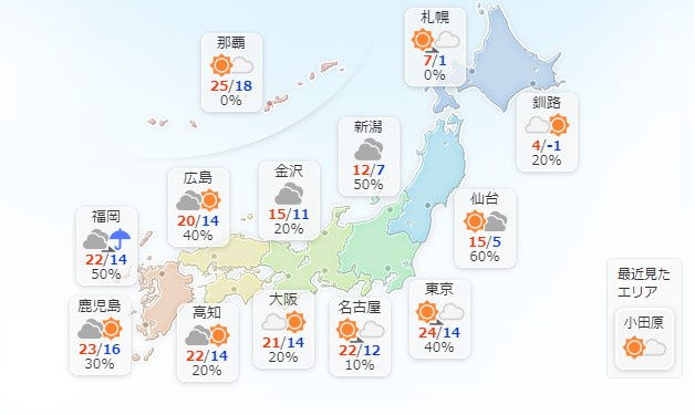 今日は春を通り越して初夏の陽気らしいです。の画像