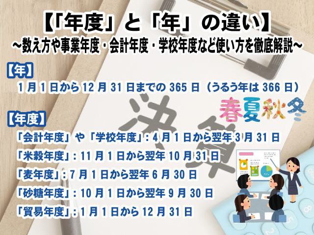 【最新版】「年度」と「年」の違い！数え方や事業年度・会計年度・学校年度など使い方を徹底解説！の画像