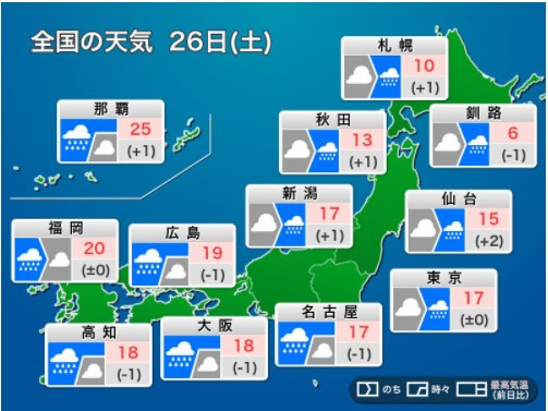 今日は春の嵐の予報ですが・・の画像