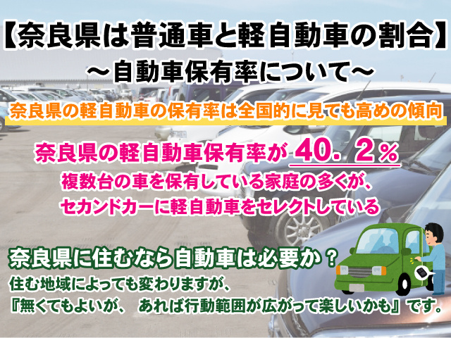 【奈良県は普通車と軽自動車の割合どっちが多い？】自動車保有率についての画像