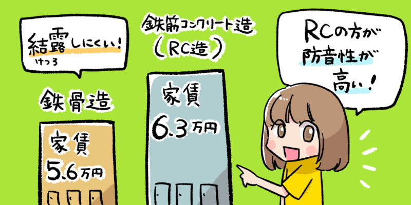 鉄骨造とコンクリート造の違いの画像