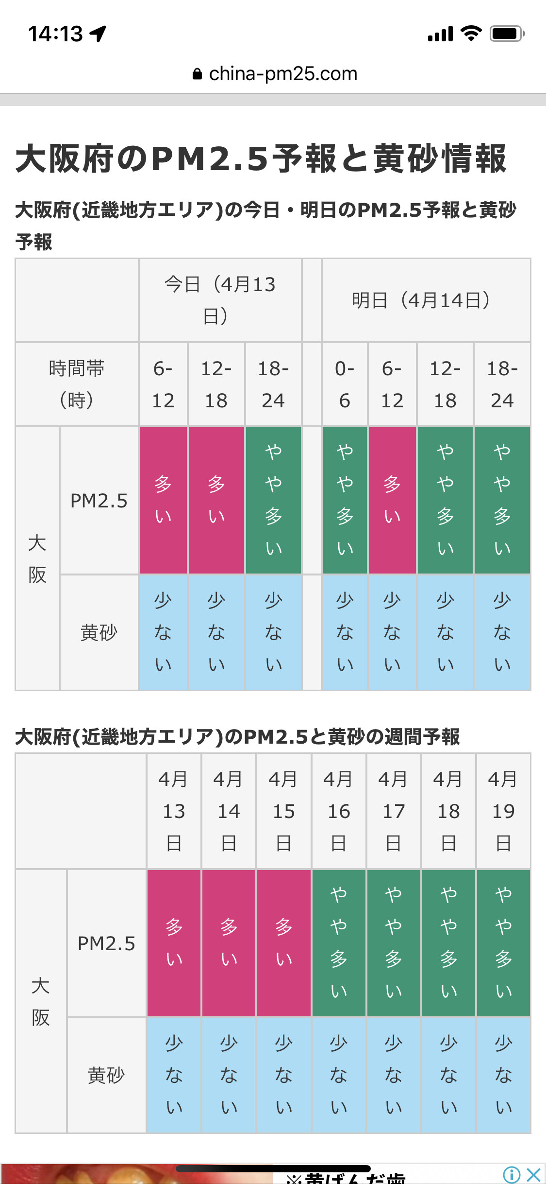 黄砂とＰＭ2.5の画像