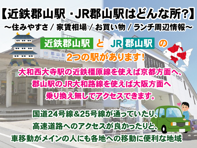 近鉄郡山駅・JR郡山駅の住みやすさは？家賃、治安、子育ての最新情報の画像