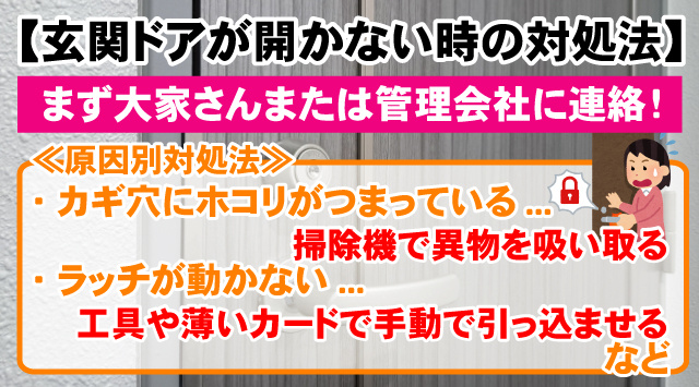 【最新版】玄関ドアが開かない時の対処法！原因や注意点などについて解説の画像