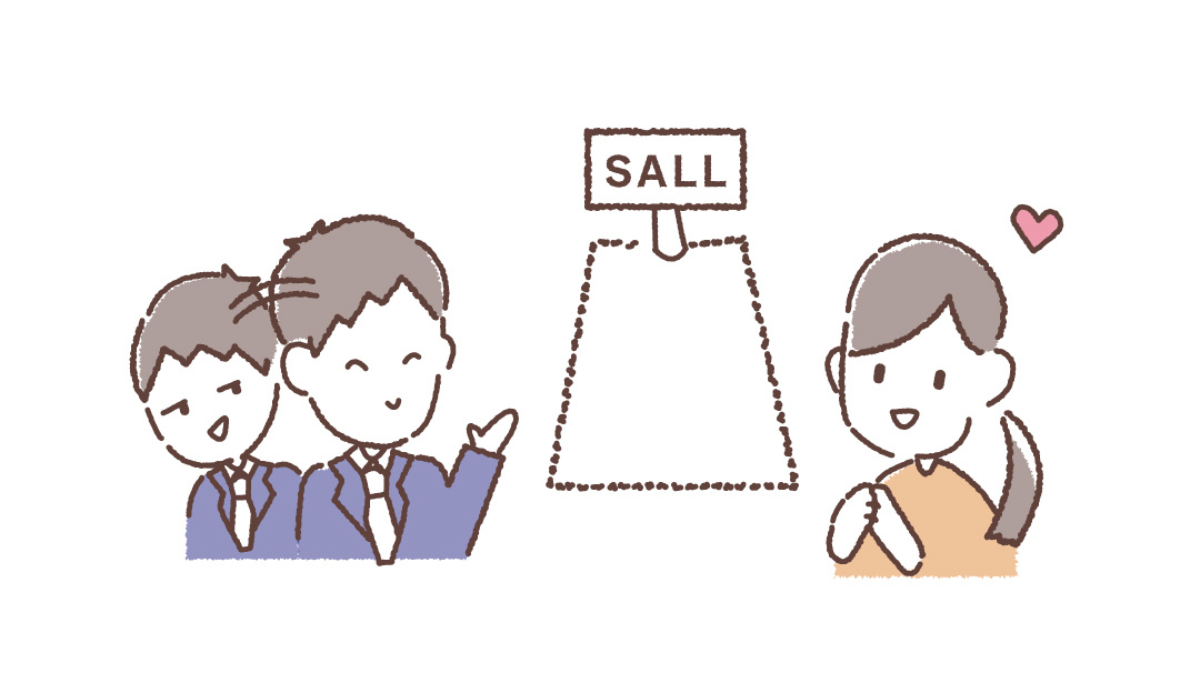 不動産の所有についての画像