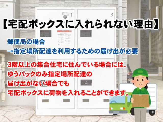 宅配ボックスに入れてもらえない理由とは？利用方法や注意点など解説の画像