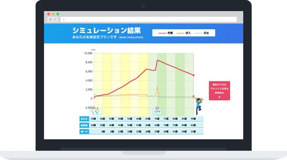 エムワイホーム「無料住宅ローン相談会」オンライン・オフライン...の画像