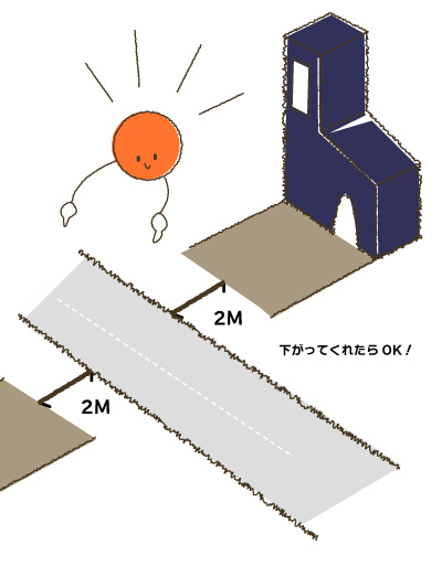 敷地と道路の関係について(2)の画像