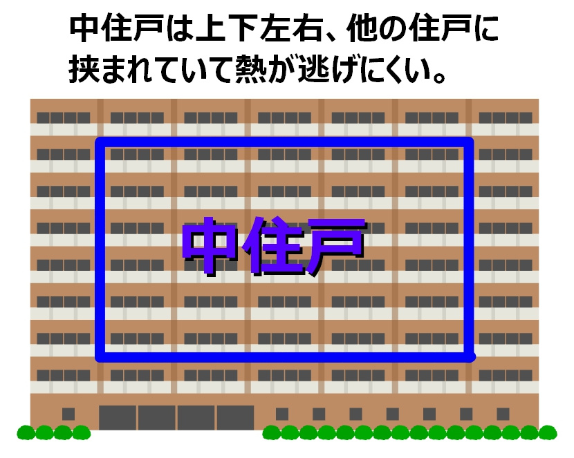 マンションご売却＆ご購入のお引渡しの画像