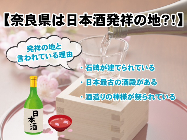 【奈良県は日本酒発祥の地？！】理由や歴史など詳しく解説！の画像