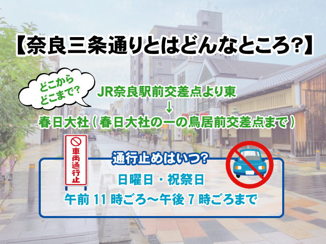 【奈良三条通りとはどんなところ？】通行止めになる曜日や時間についての画像