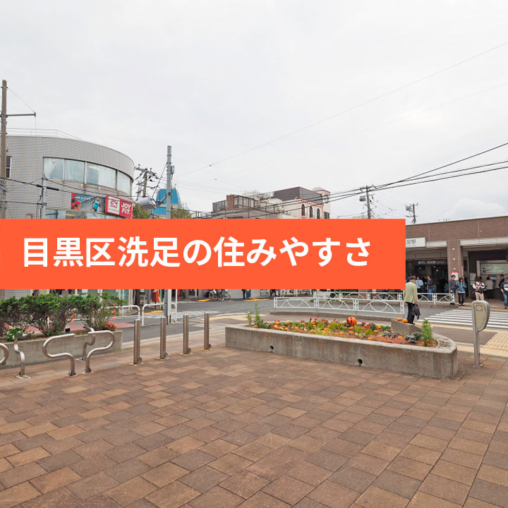目黒区洗足の立地や利便性などの画像