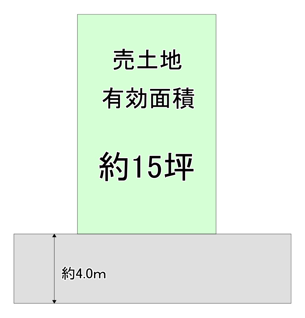 本日の新着情報‼の画像