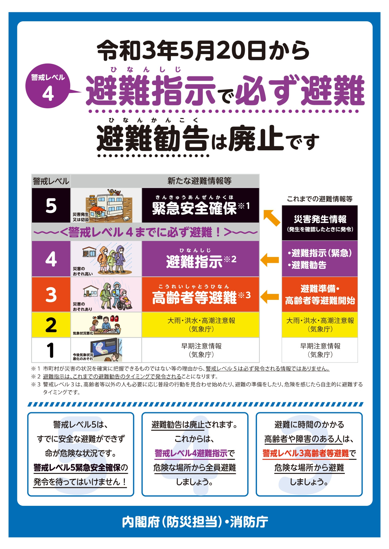 令和４年台風１４号情報（熊本市　不動産）の画像