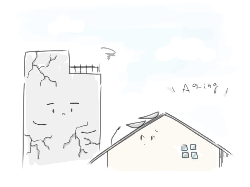 建物と生活環境の調査についての画像