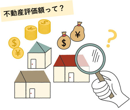 不動産評価額って？？の画像