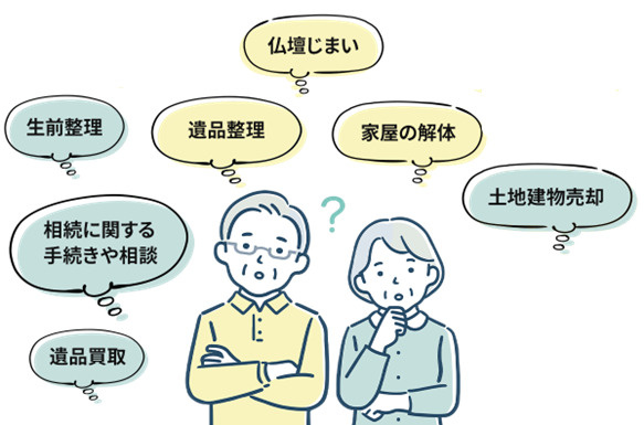【実家じまい】についての画像