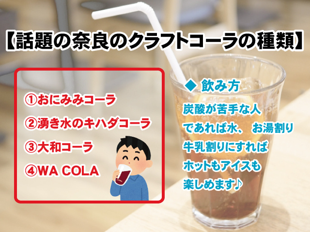 【今話題のクラフトコーラとは？】奈良で販売されてる4種類をご紹介の画像