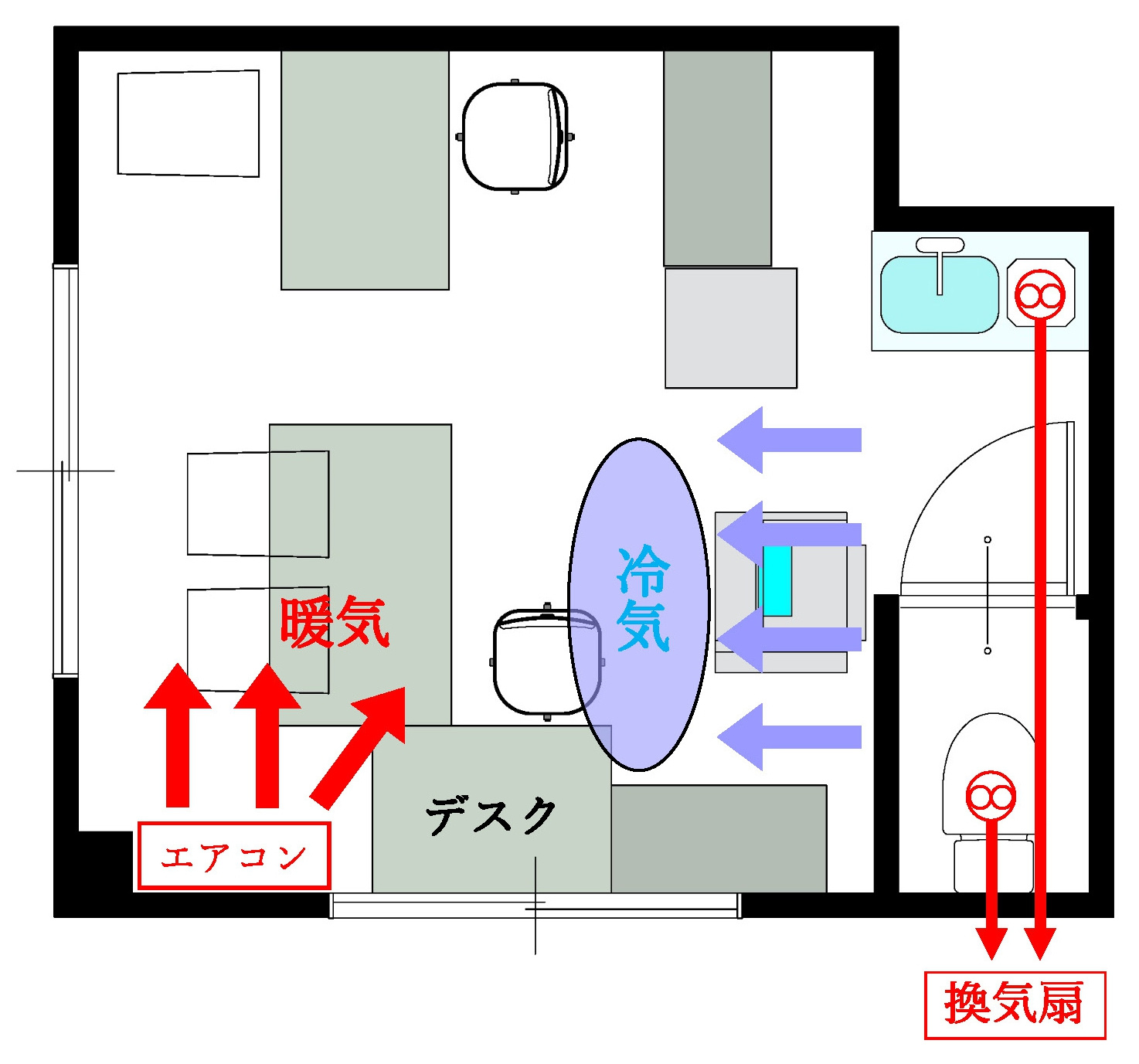 SwitchBot温湿度計を各室に置いて室温を実測する。の画像