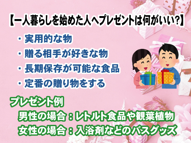 【一人暮らしを始めた人へプレゼントは何がいい？】男性・女性にオススメな贈り物の画像