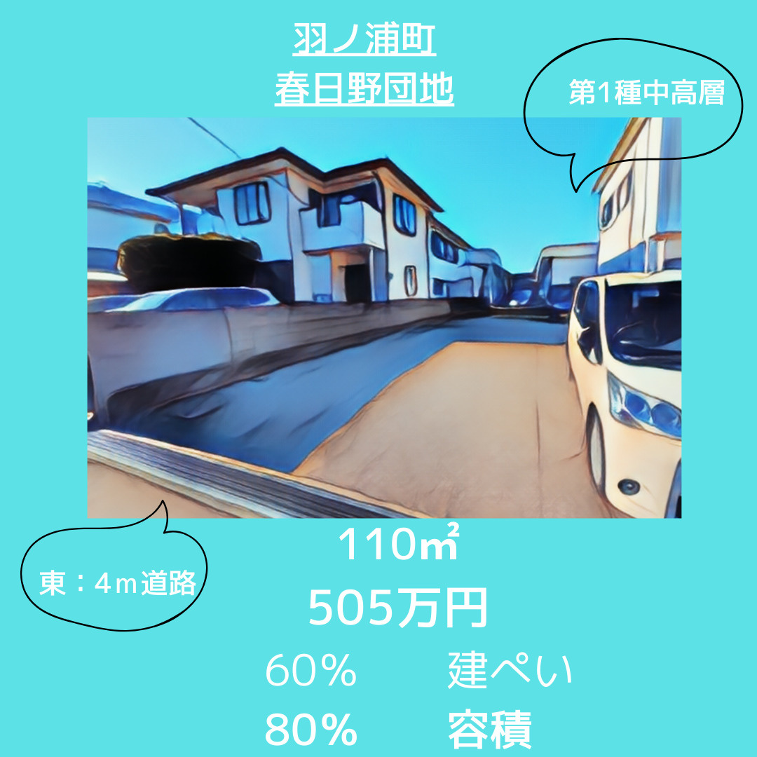 羽ノ浦　売地の画像