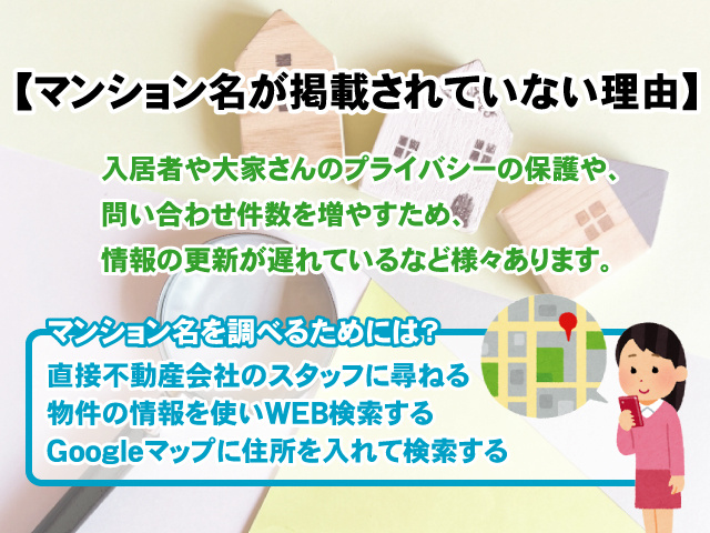 【賃貸情報にマンション名が掲載されていない理由】調べる方法はある？の画像