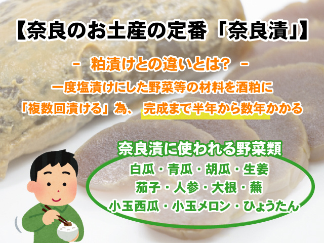 【奈良のお土産といえば「奈良漬」が定番】どんな漬物？歴史などを解説の画像