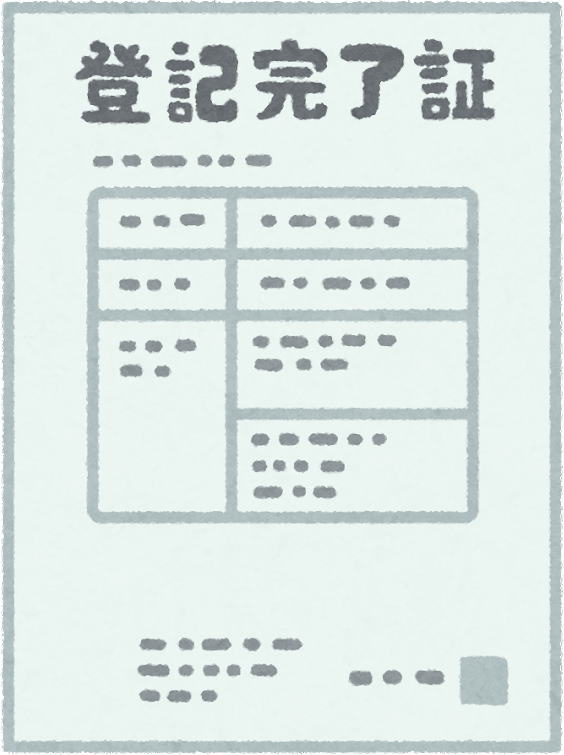 相続登記の申請の義務化についての画像