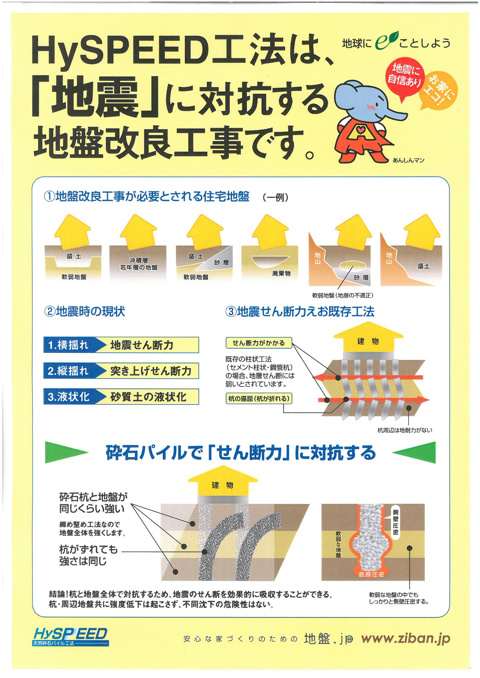 吹田市南正雀１丁目新築地盤の話の画像