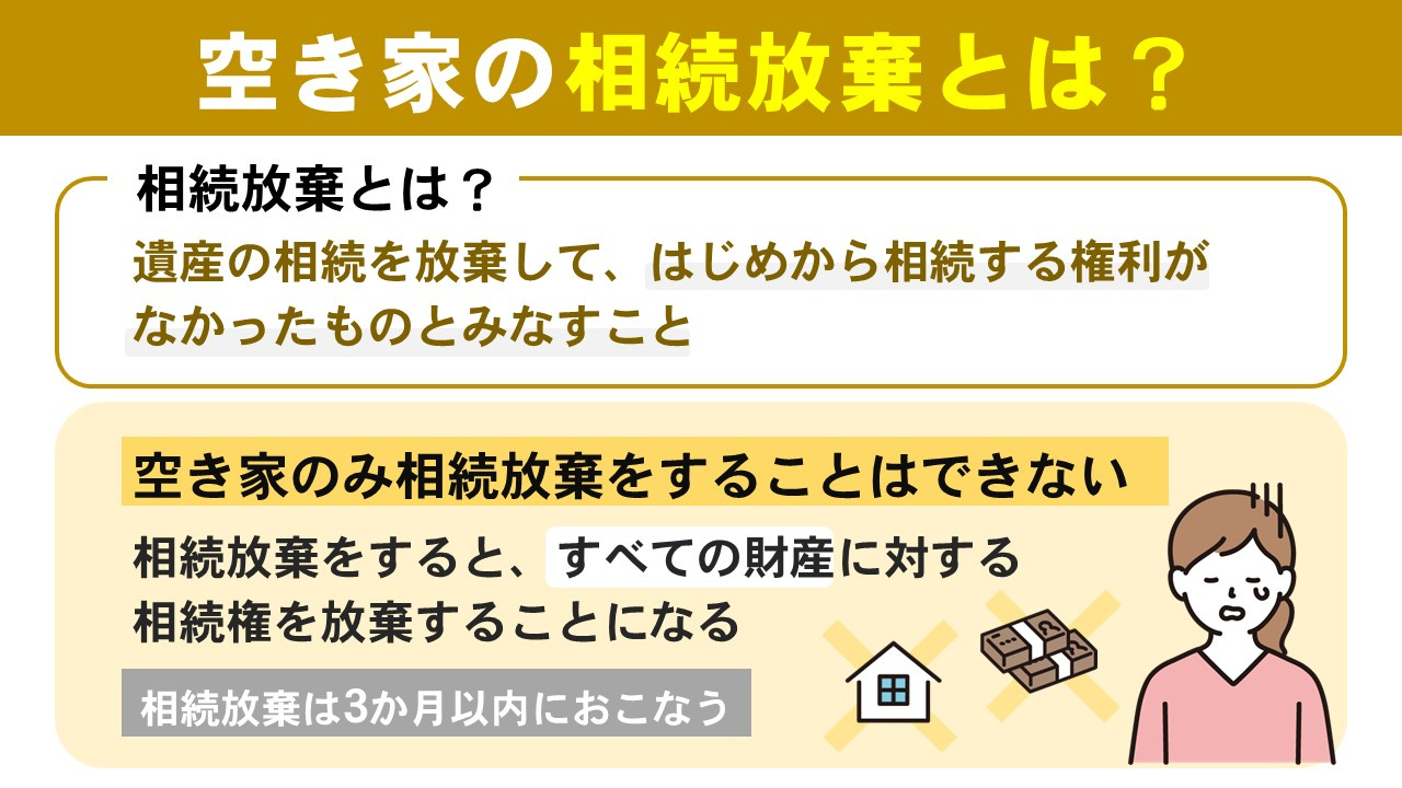 空き家の相続放棄とは？