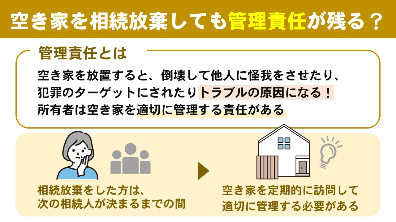 空き家を相続放棄しても管理責任が残る？