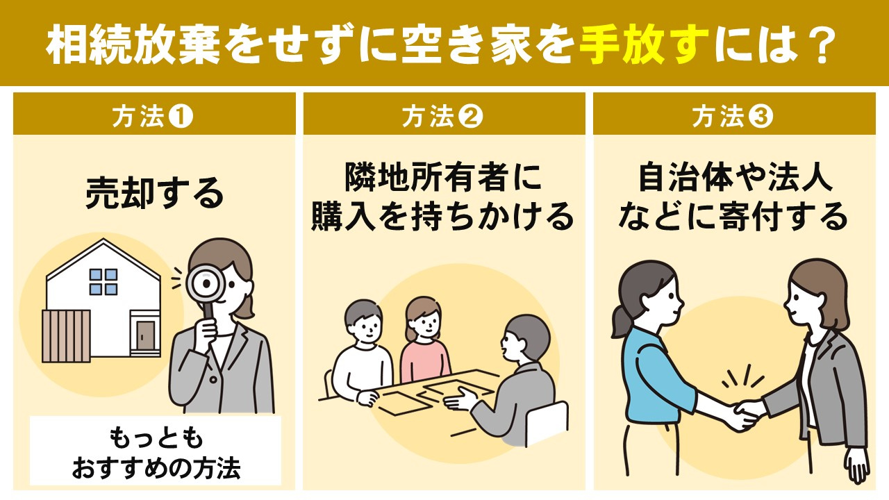 相続放棄をせずに空き家を手放すには？