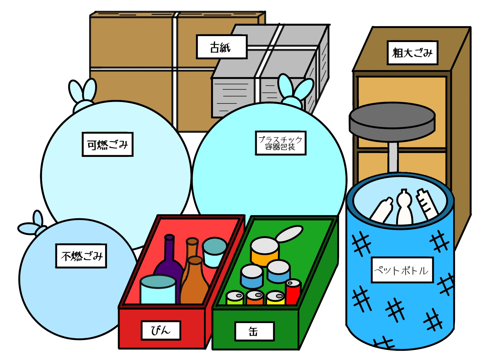 地域ごとのゴミの分別ルールの話。の画像
