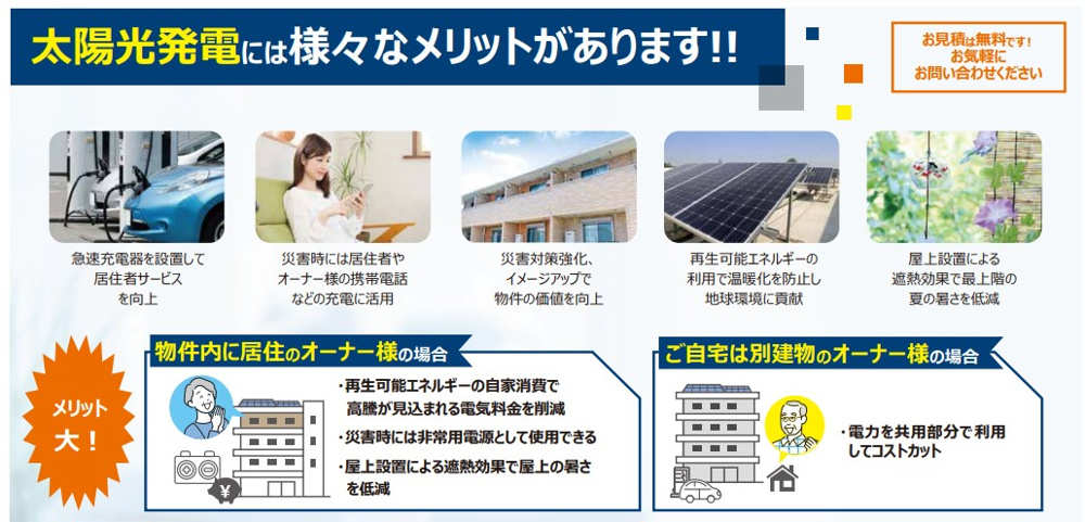 「防水工事＋太陽光発電」の画像