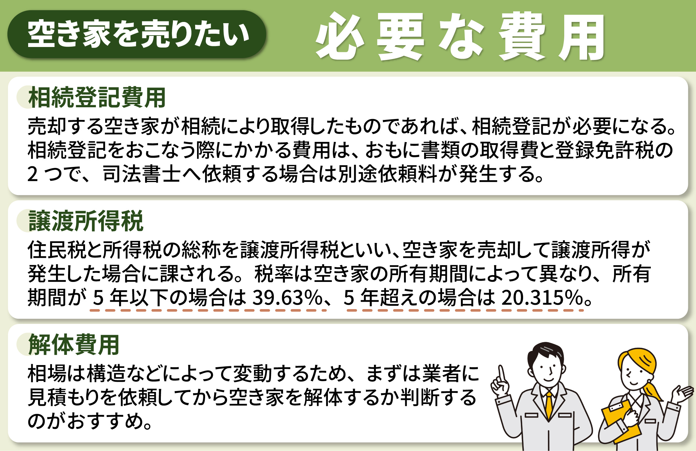 空き家を売りたい！不動産売却に必要な費用とは