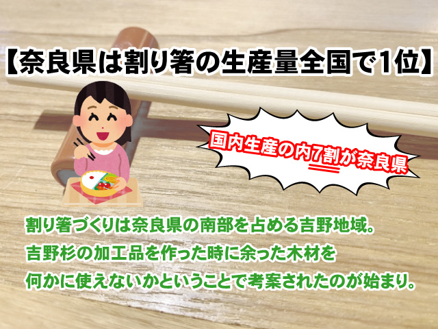 【奈良県は割り箸の生産量全国で1位】割り箸づくりのきっかけの画像